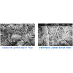 Μονό κάτω πάγγου UNIVERSAL Pentair FLO PLUS 0,5m - Image 2