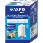 Ανταλλακτικό Φίλτρο Βρύσης 2 Σταδίων SF-02 ASPIS - Image 4